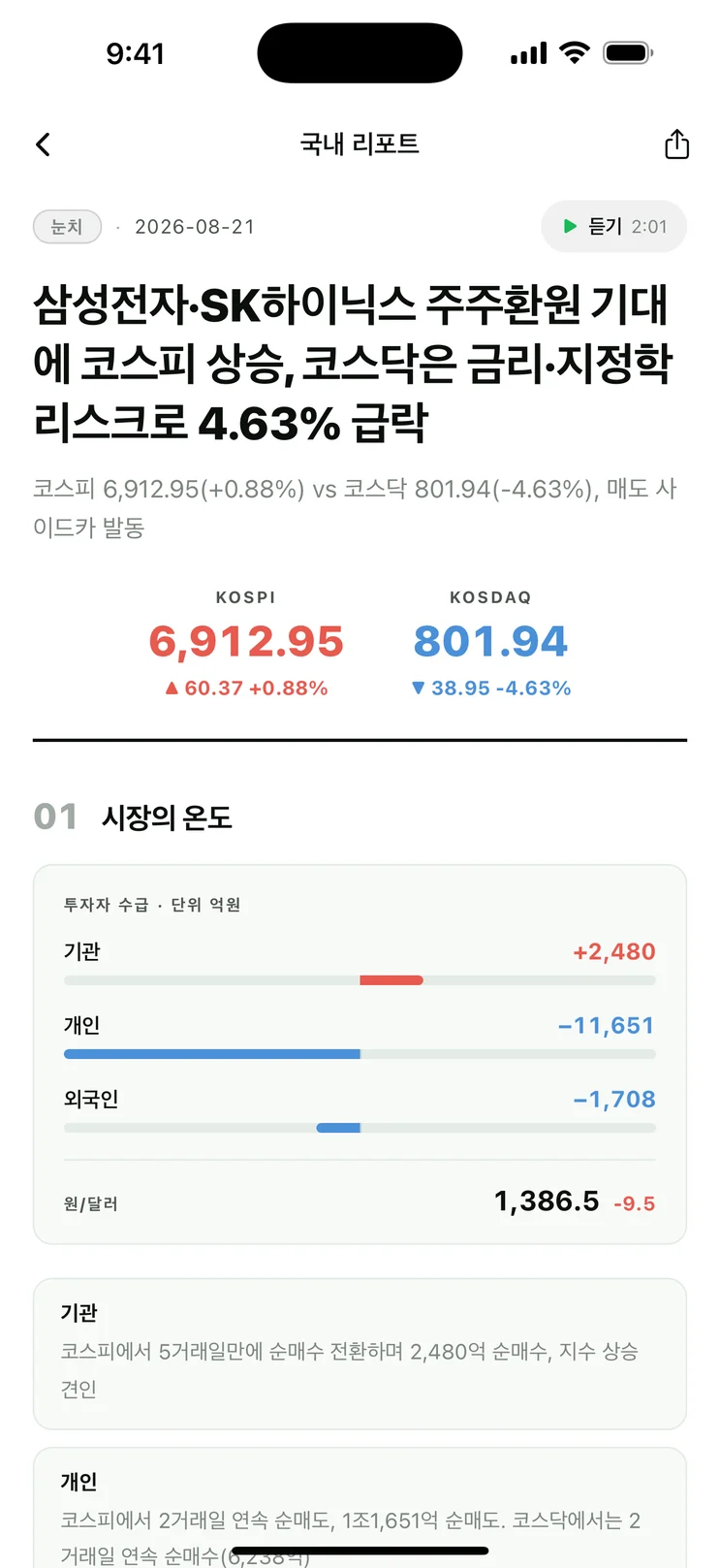 bloom x 앱 증시 리포트 본문 — 상단에 듣기 버튼, 아래로 지수 마감과 투자자 수급이 이어지는 화면